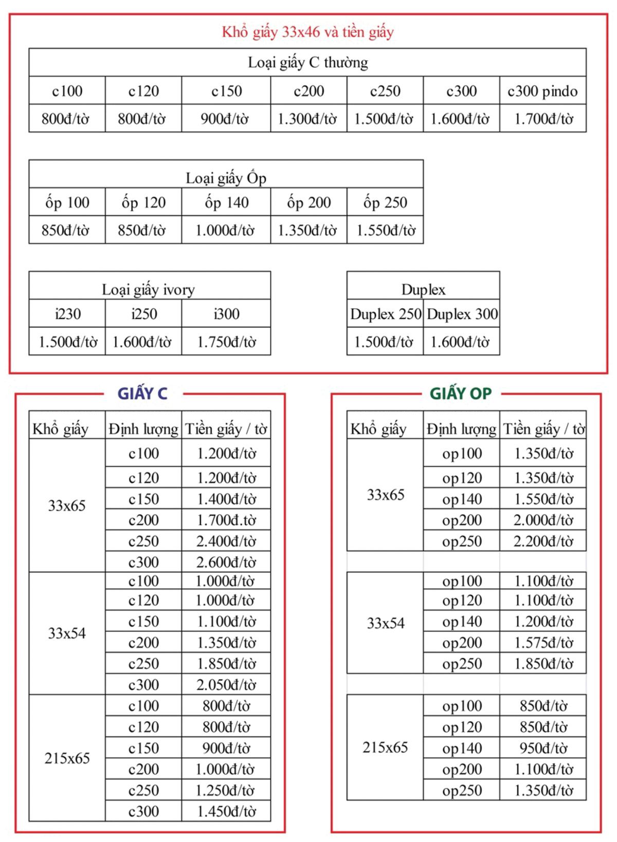 Bảng Báo Giá Giấy Khổ Dài