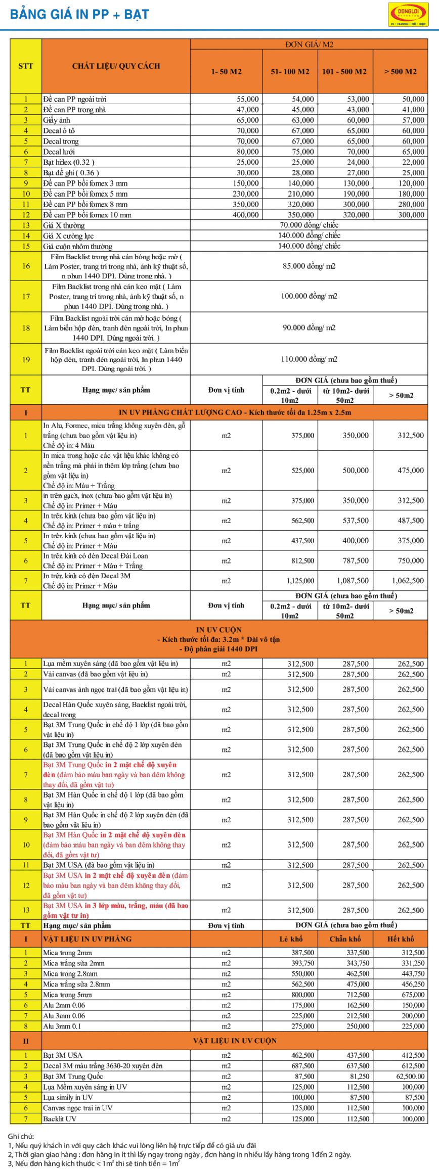 Bảng Báo Giá In Bạt Pp - Uv