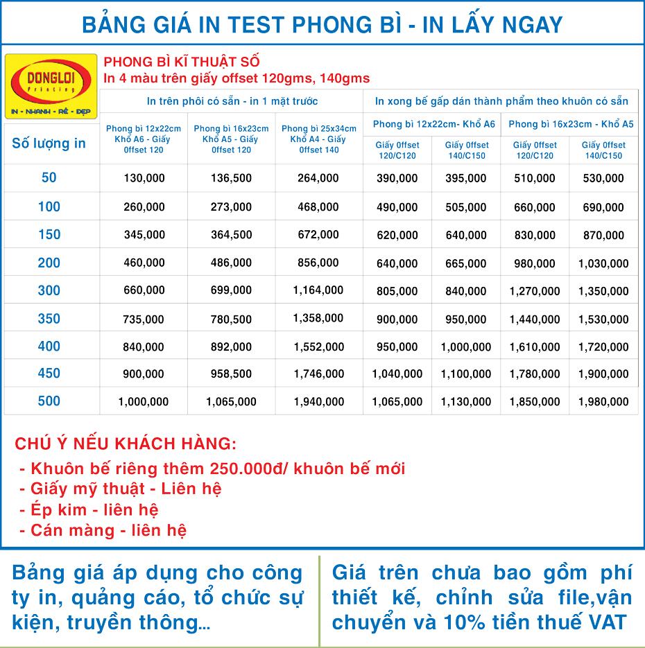 Bảng Báo Giá In Nhanh Phong Bì